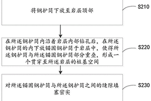 鋼護筒的錨固方法及錨固結構