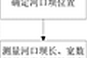 河口坝几何形态测量方法