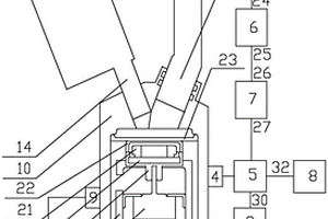 石油X射线荧光岩屑分析仪的真空样品仓