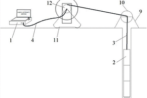 半自动化多属性钻孔编录装置
