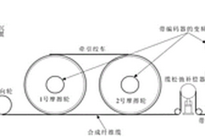 科考船被動補償絞車系統