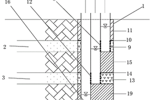 多层地下水位观测结构