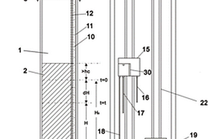 可同时测定给水度及渗透系数的岩土参数性质测定仪