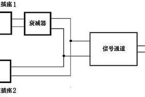 礦用瞬變電磁儀接收裝置