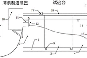 用于海底地震波法探測的模型試驗系統