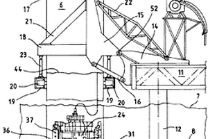 用于制造建筑物的水下基礎的方法和設備