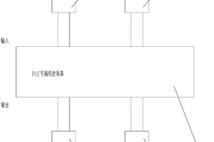 全回轉鉆機套管自動左右搖動控制裝置