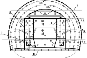隧道電子毫秒電雷管全斷面爆破震動控制施工方法