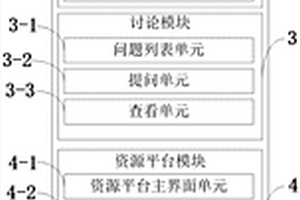 野外地質實習控制系統及控制方法、計算機程序
