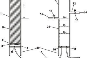 毛细上升高度和给水度同时测定方法及测定装置