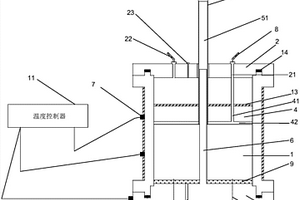 增温增压反应器