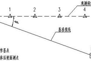 單基點視準線大壩坡面水平位移觀測法
