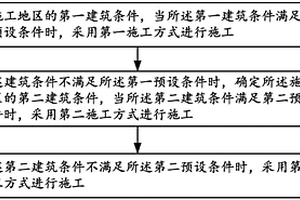 花崗巖地區抗拔樁的施工方法