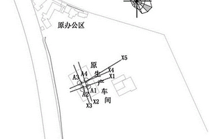場地污染土的快速診斷方法