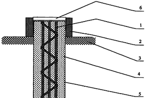樁式基礎制作方法