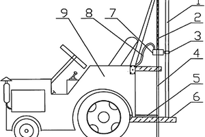 地質勘探用車載鉆機