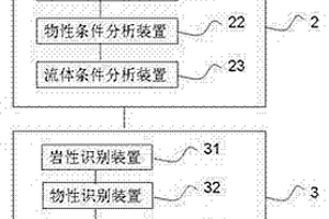 油亮點識別系統