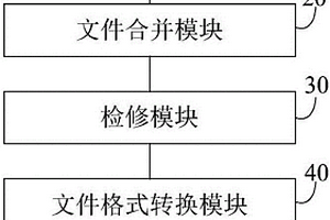 節點式地震儀數據文件管理系統及方法