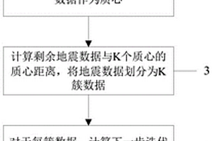 ξ෽豸