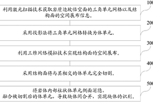 巖質邊坡結構精細化建模及塊體識別方法