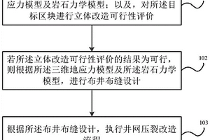 ǳ洢微췽װá豸