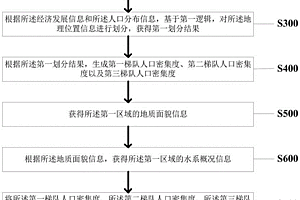 多節點的城鎮排澇泵站樞紐系統