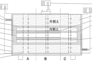 濱海軟土地鐵聯絡通道凍結法界面效應試驗模擬方法