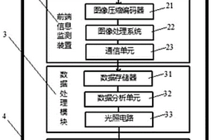 適用于無人機的建筑物地基沉降監測預警裝置