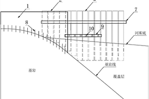 近岸區域三邊組合圍堰施工方法