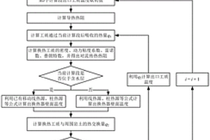 深層對接地埋換熱器性能預測的半解析方法