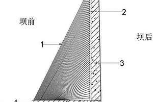 斜拉壩