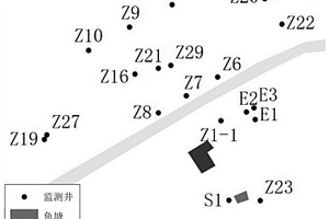 基于两步TOPSIS法的地下水污染监测网优化方法