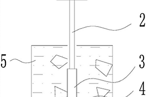 微創性地質勘查方法