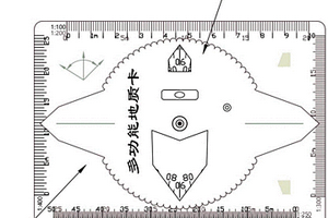 多功能地質卡片