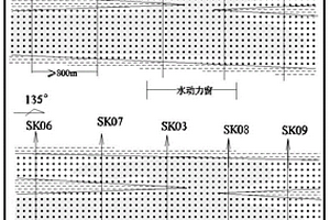 越流成礦的鈾礦找礦方法