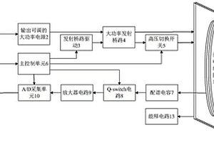 地下全空間核磁共振預極化探測裝置及探測方法