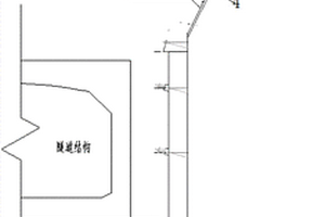 復雜地質下臨中心城區的深基坑開挖施工方法