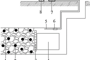 采空區隱蔽火源探測系統及探測方法