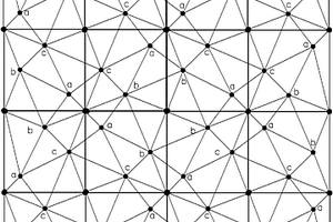 采用旋轉交錯形礦產勘查網的礦產勘查方法