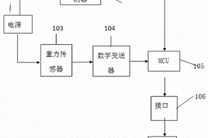 動態稱重計次辨別礦物的系統及稱重計數辨別礦物的方法