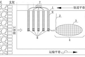 基于自感知混凝土的煤礦工作面礦壓監測方法