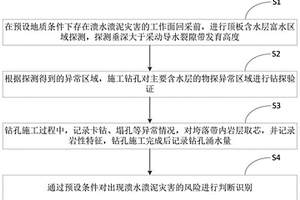 工作面潰水潰泥災害的探查及風險判識方法
