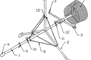 直升機航空物探地磁總場三維梯度測量吊掛裝置