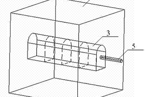 地質力學模型硐室開挖裝置