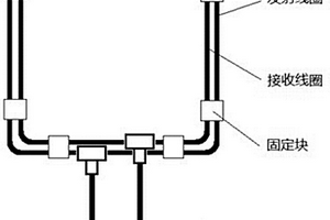 礦用瞬變電磁儀準重疊回線裝置