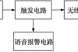 紅外信號探測裝置