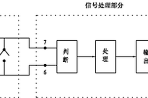 新型防開路、防短路探測器