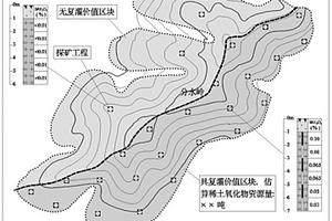 快速評價離子吸附型稀土礦山復灌區資源的方法