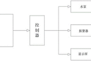 礦山井下結構