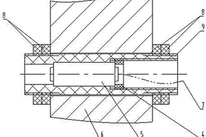 礦井提升機用溫控檢測裝置